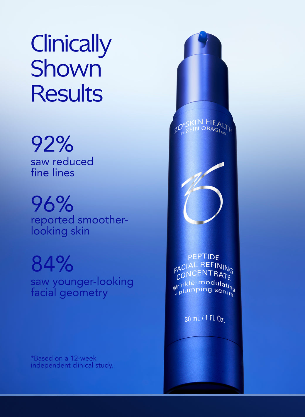 ZO Skin Health - Peptide Facial Refining Concentrate